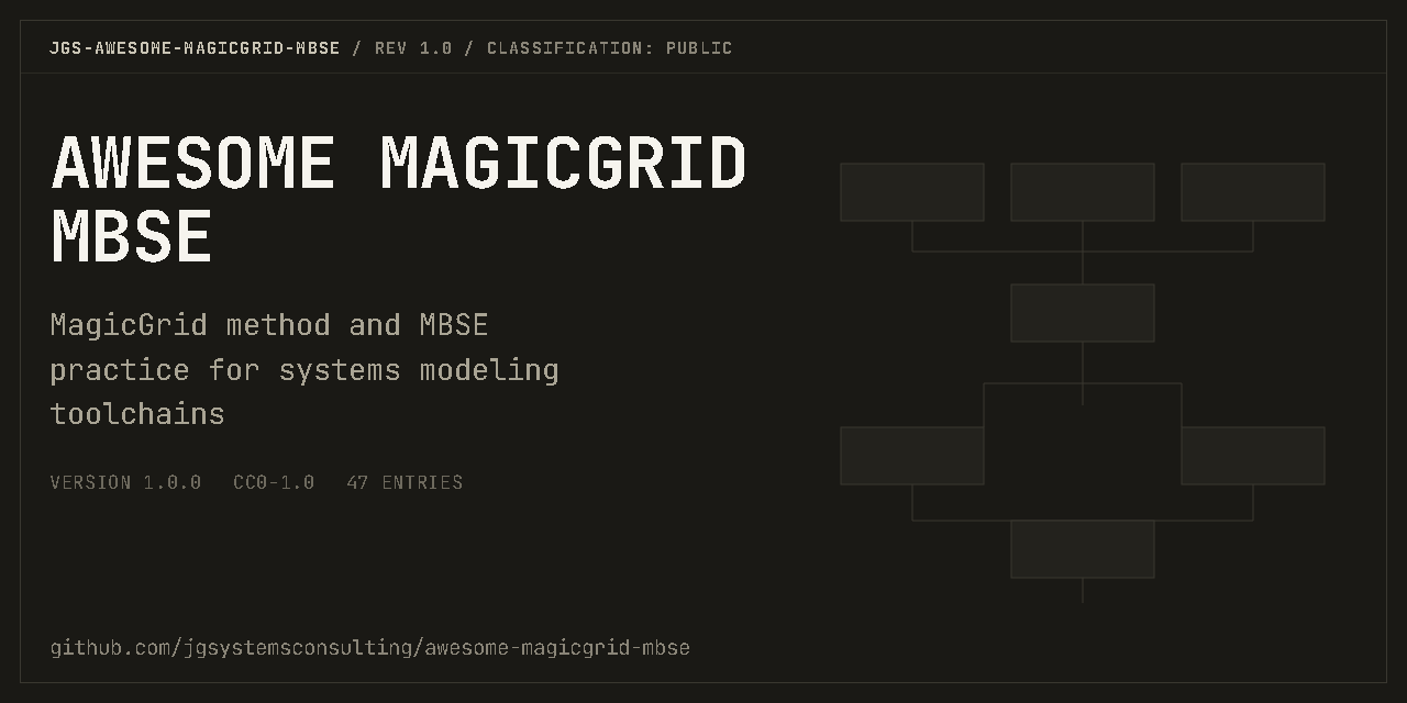 Awesome MagicGrid MBSE overview card