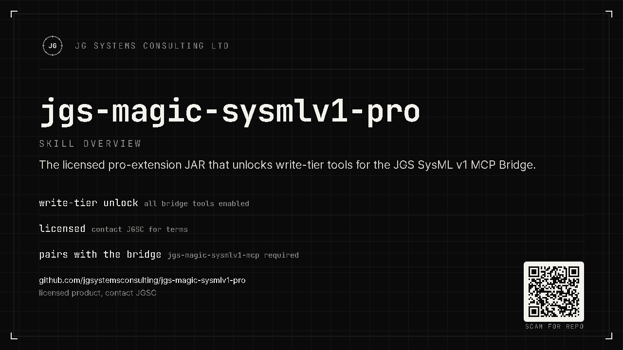 Skill overview card for jgs-magic-sysmlv1-pro: licensed pro-extension JAR unlocking write-tier tools for the JGS SysML v1 MCP Bridge