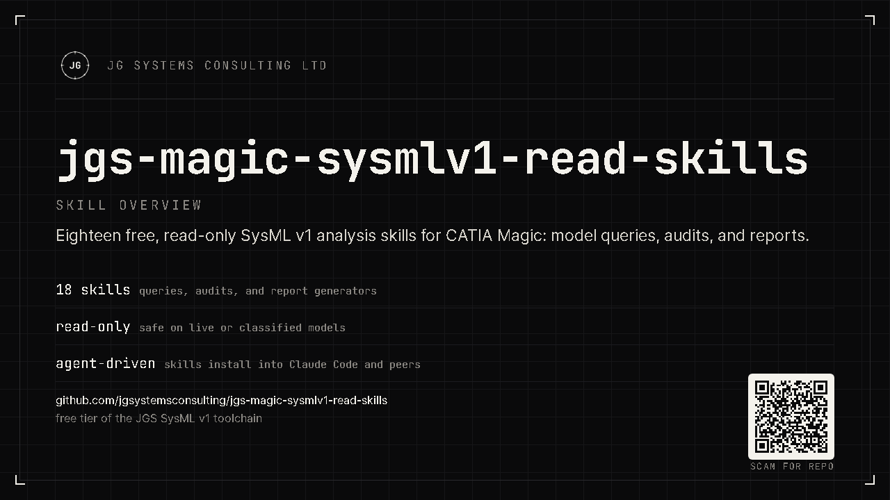 Skill-overview title card: jgs-magic-sysmlv1-read-skills, 18 free read-only SysML v1 analysis skills